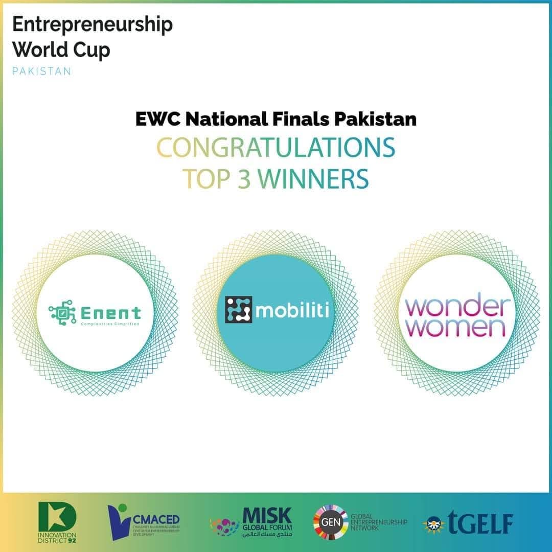 Official Entrepreneurship World Cup Pakistan graphic announcing the 2021 National Finals top three winners: Enent, Mobiliti and Wonder Women