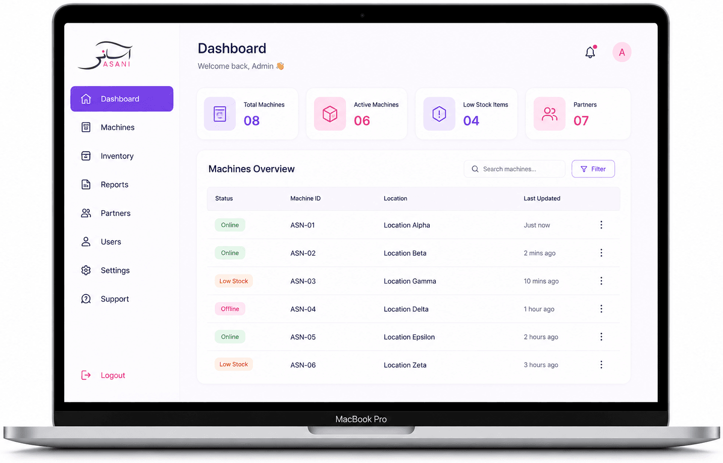 The Wonder Women partner portal — machines overview, inventory and partner management