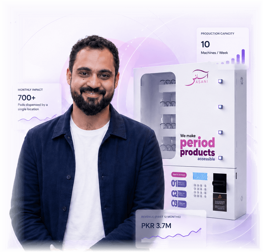 Ali Ahmed with the Asani sanitary-pad vending machine and Wonder Women impact metrics